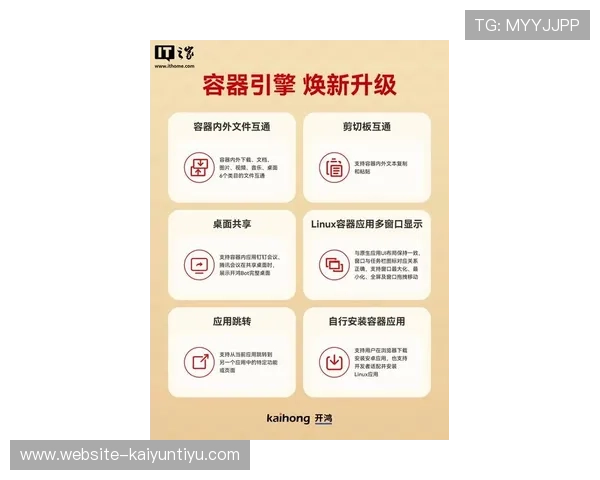 开云kaiyun网页版官网最新功能更新与优化内容，提升您的使用体验