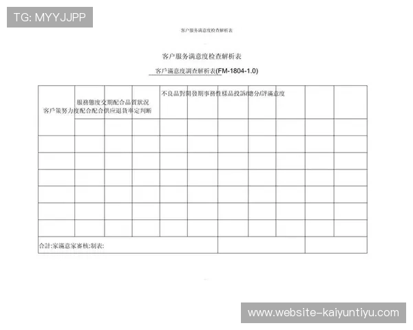开云体育app评价：优惠活动与客户服务的用户满意度分析