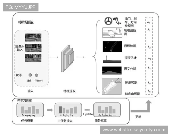 全面解析bob真人登录线路的多种选择与优化方案，提升游戏体验