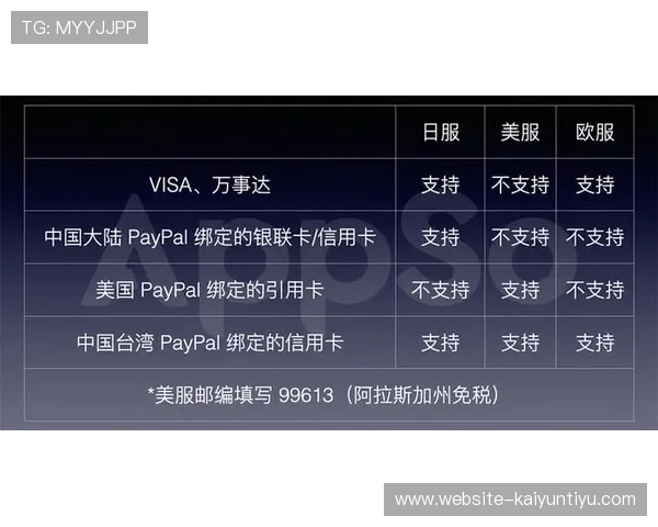 凯发官网真人游戏的支付方式与资金安全保障措施全面介绍