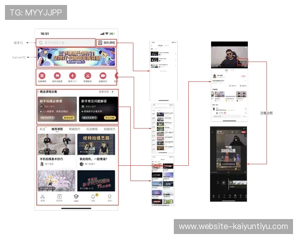 云开体育全站app入口下载安装教程，详细步骤指导让你轻松掌握体育直播体验技巧