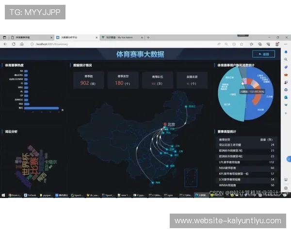 开云体育直播平台提供高清流畅的赛事直播与实时比分更新服务