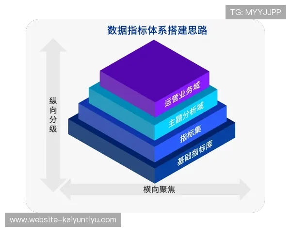 百家乐预测胜局的常用指标与数据分析方法，助你成为游戏高手