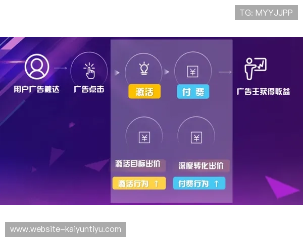 真人版直播助力游戏推广实现线上线下无缝连接提升用户参与度和粘性