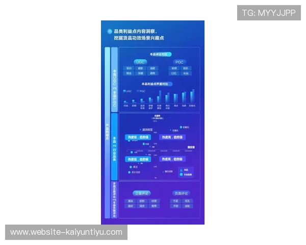 开云体育平台投注指南帮助新手快速上手全面解析体育赛事投注技巧与风险控制