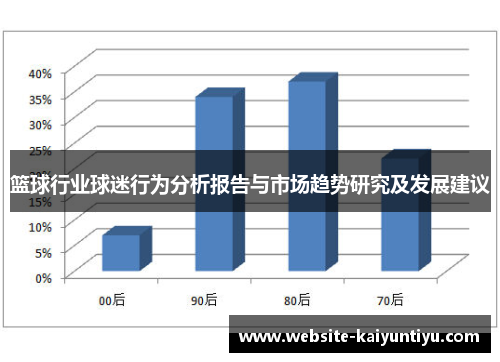 篮球行业球迷行为分析报告与市场趋势研究及发展建议