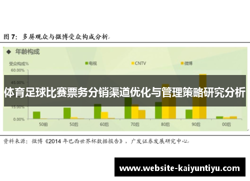 体育足球比赛票务分销渠道优化与管理策略研究分析