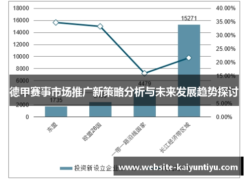 德甲赛事市场推广新策略分析与未来发展趋势探讨