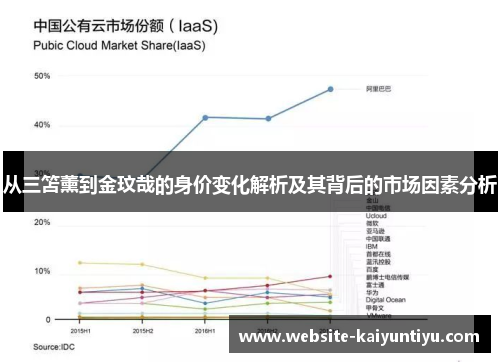 从三笘薰到金玟哉的身价变化解析及其背后的市场因素分析