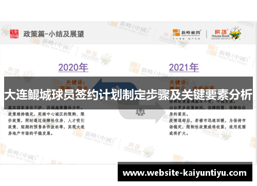 大连鲲城球员签约计划制定步骤及关键要素分析