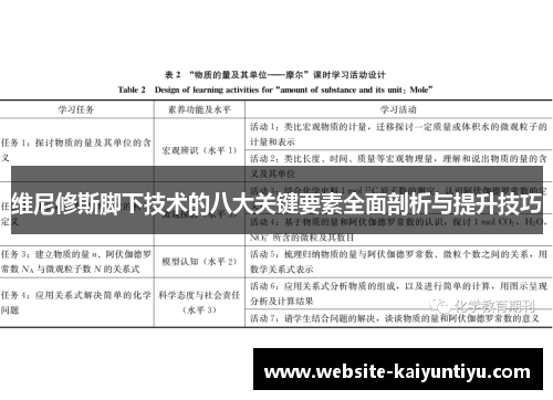 维尼修斯脚下技术的八大关键要素全面剖析与提升技巧