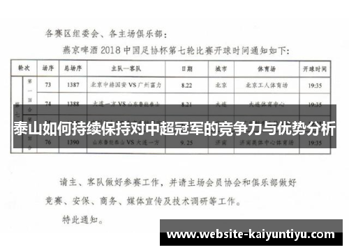 泰山如何持续保持对中超冠军的竞争力与优势分析