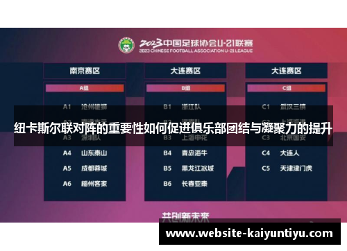 纽卡斯尔联对阵的重要性如何促进俱乐部团结与凝聚力的提升