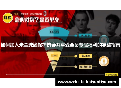 如何加入米兰球迷保护协会并享受会员专属福利的完整指南