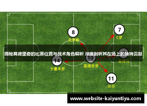 揭秘莫德里奇的比赛位置与战术角色解析 深度剖析其在场上的独特贡献