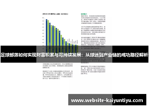 足球部落如何实现财富积累与可持续发展：从球迷到产业链的成功路径解析