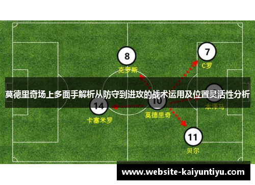 莫德里奇场上多面手解析从防守到进攻的战术运用及位置灵活性分析